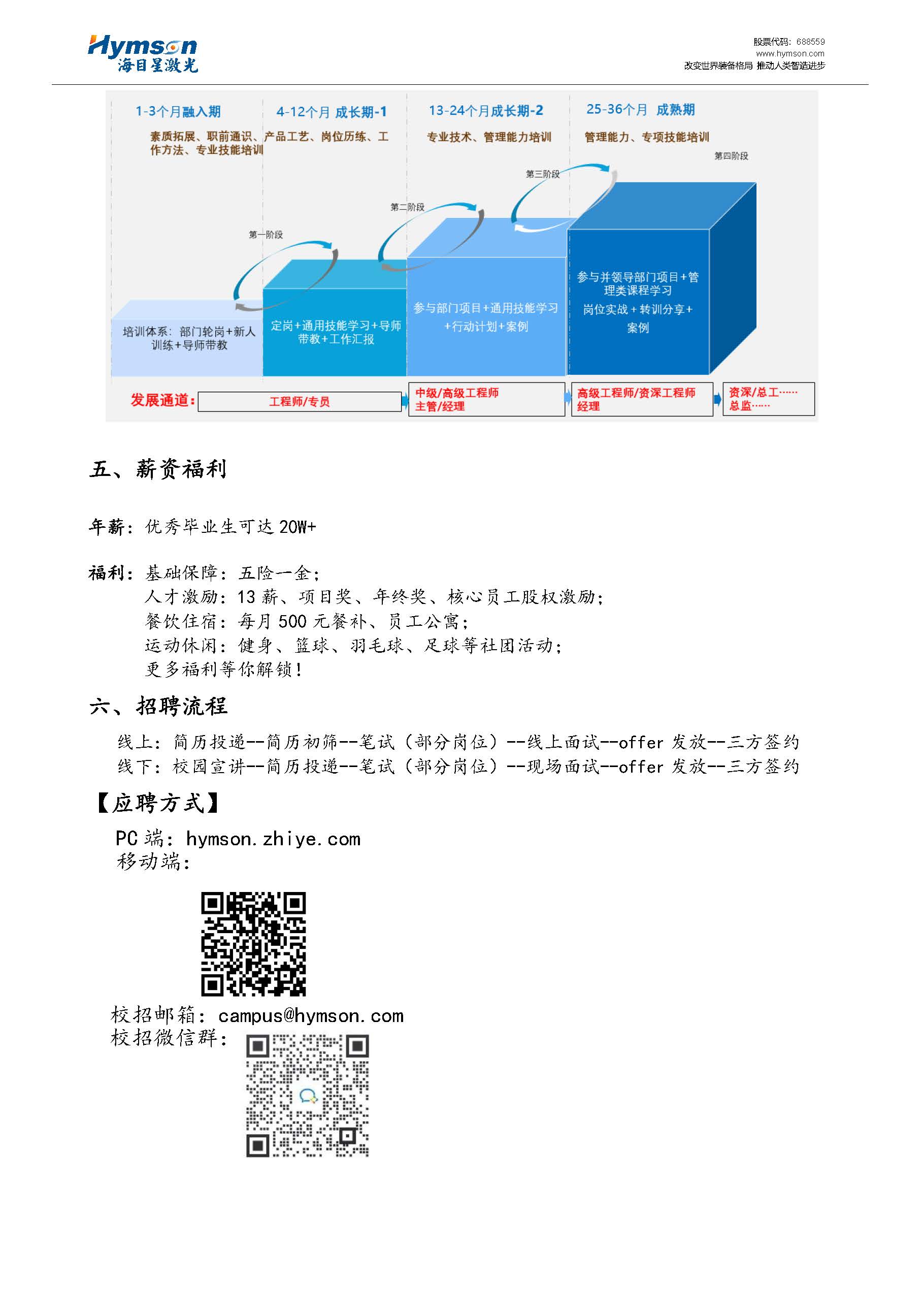 海目星2023届校园招聘简章20220916（确认版）_页面_3.jpg