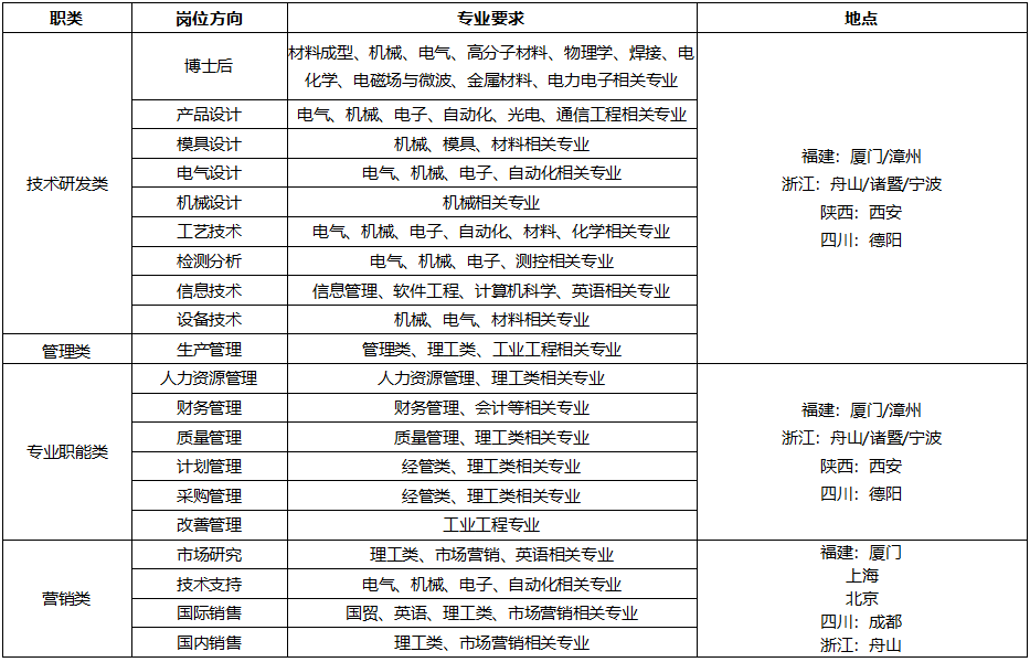 企业微信截图_17255193622106.png