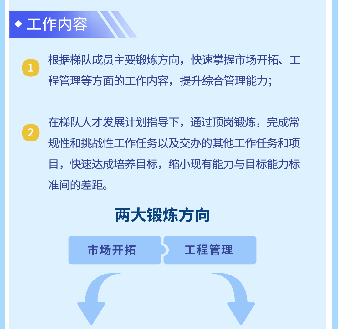 招聘推文_05.jpg