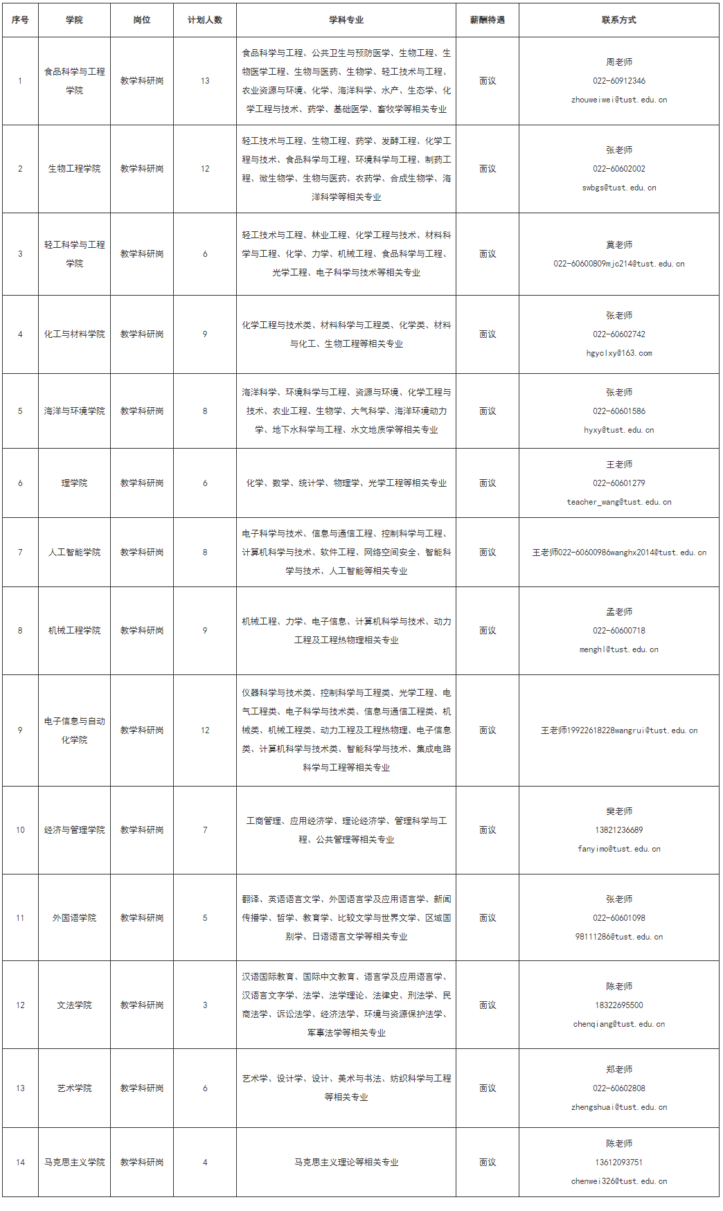 1745923970641430.png image.png