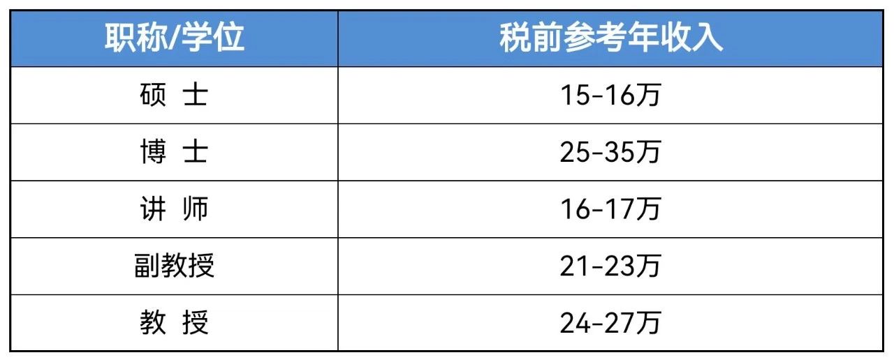 微信图片_20250522150356