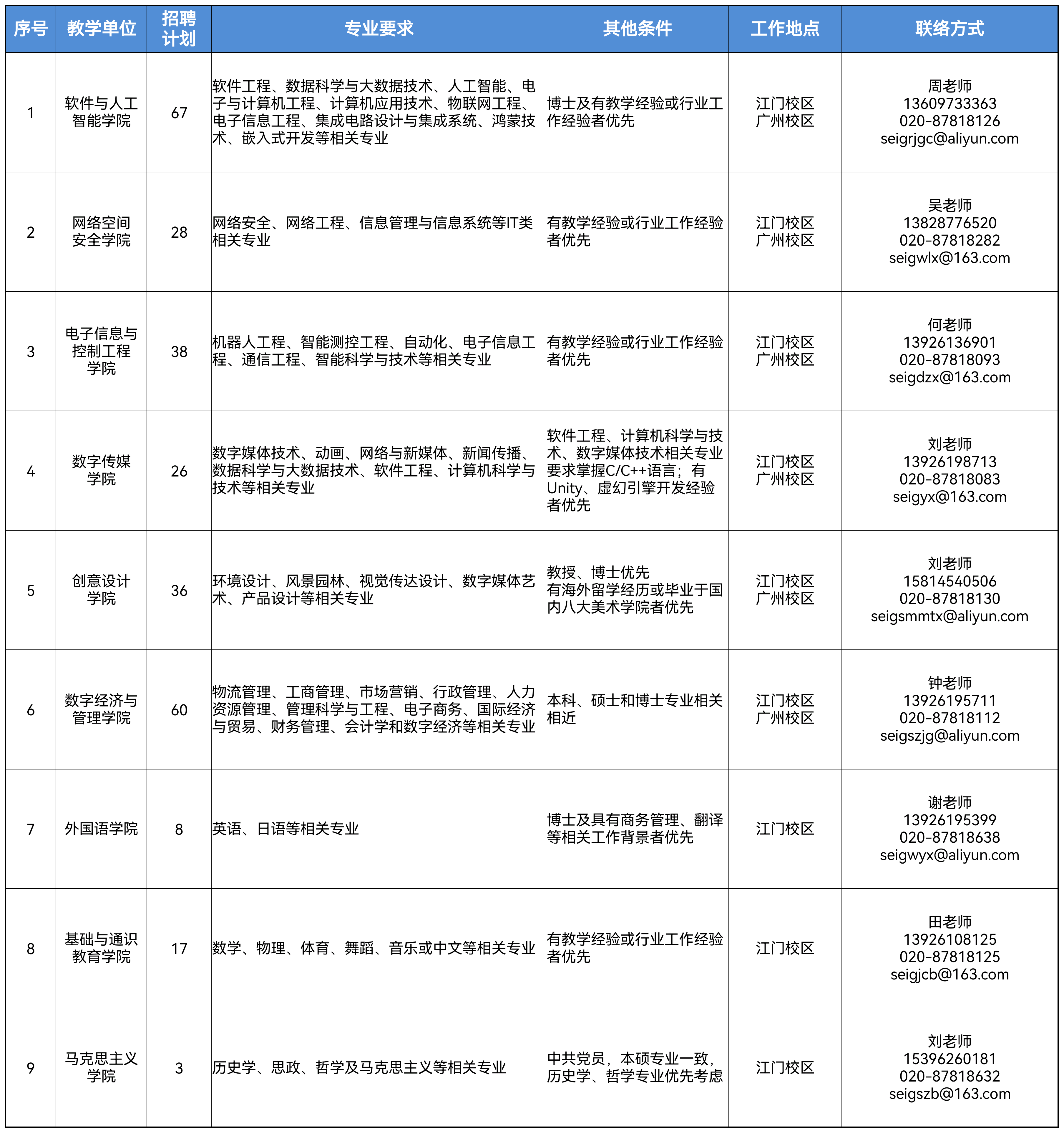 微信图片_20250522150256