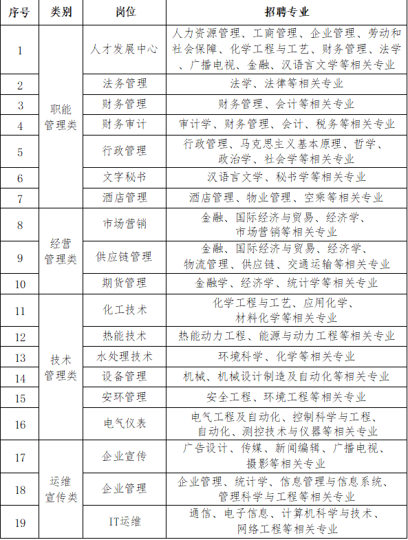 1758939224869249.png 企业微信截图_17589129537976.png