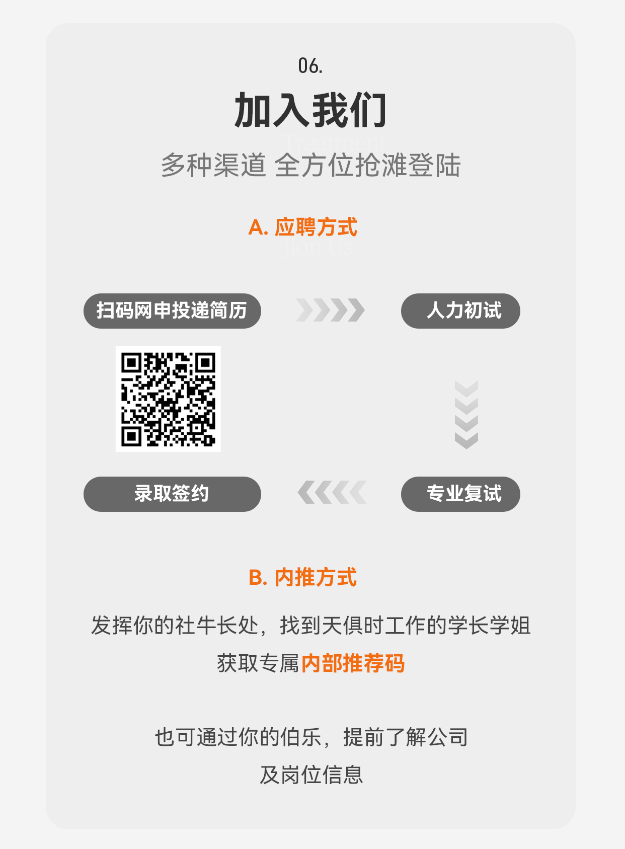 1759228354111988.jpg 校招长图-2_08.jpg