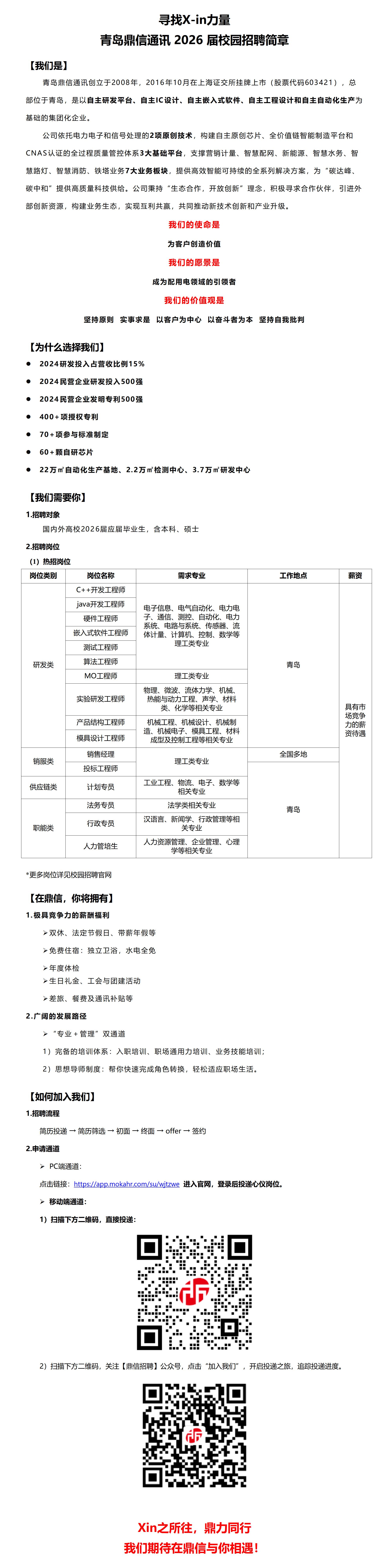 青岛鼎信通讯26届校园招聘简章.jpg