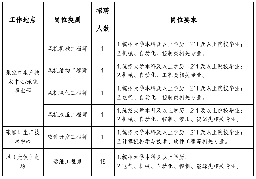 1773928151145345.png 111.png