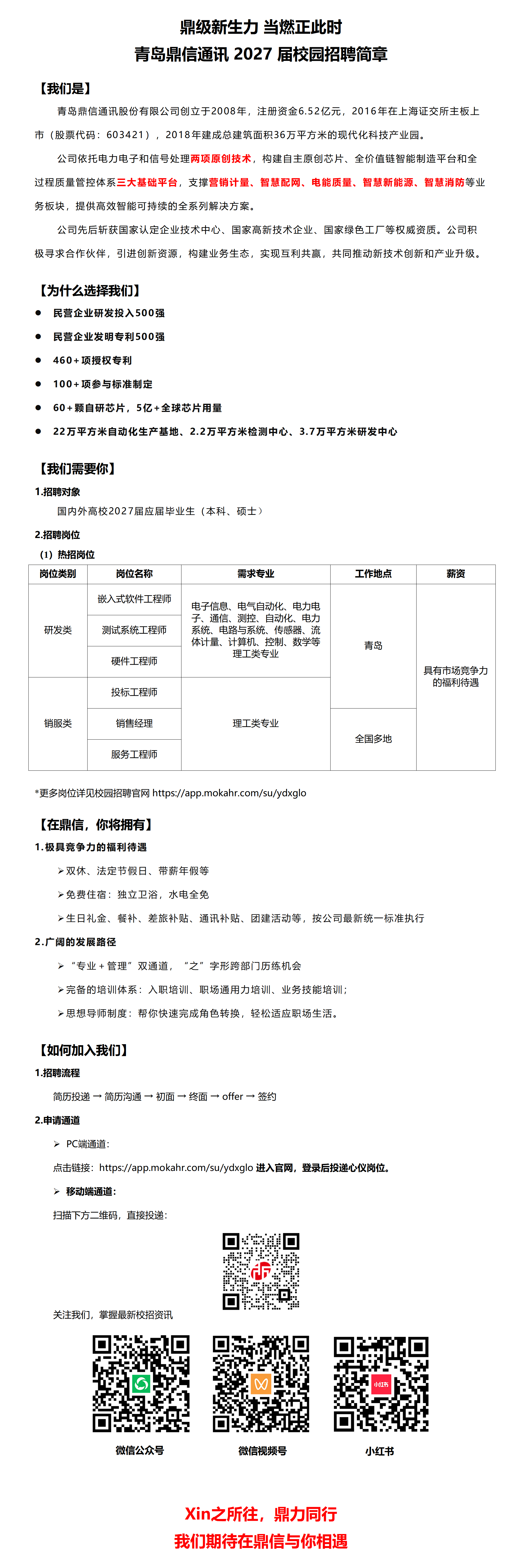 青岛鼎信通讯27届校园招聘简章_260901.png