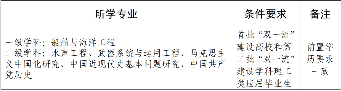 1788883474279261.png 微信图片_2026-09-08_171002_988.png