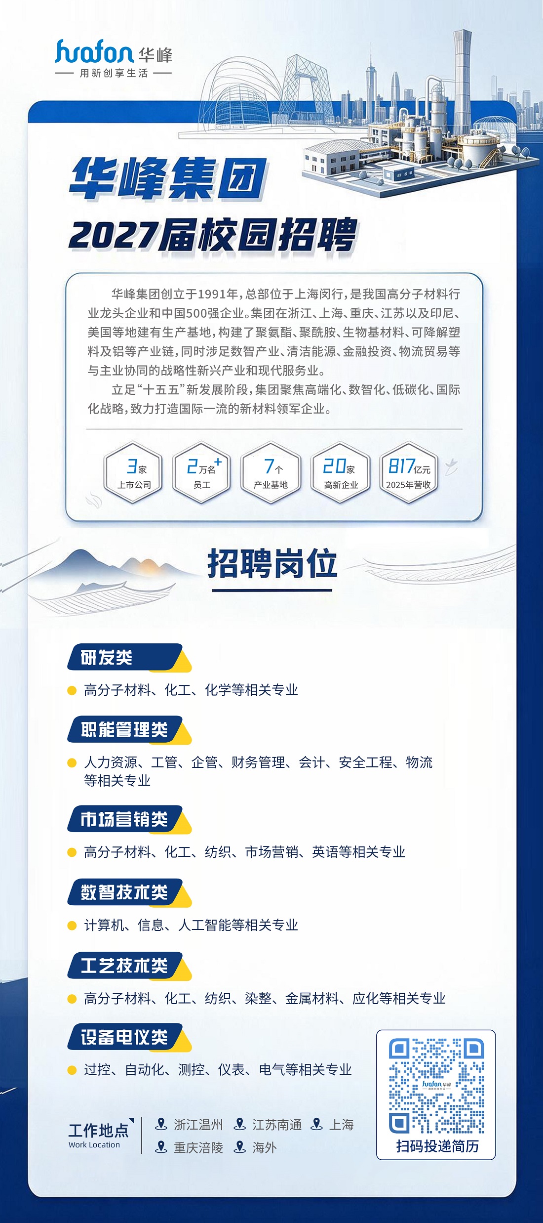 1790171172239256.jpg 2027届校园招聘宣传海报.jpg