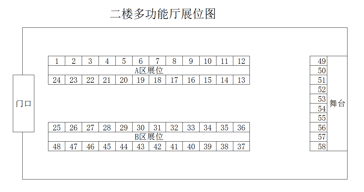 5月31日实习生布展图.png